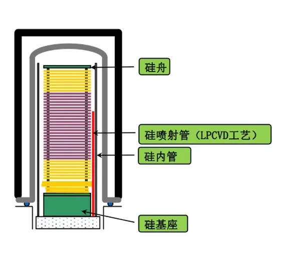 silicon-wafer-cassette-20240521-1.jpg